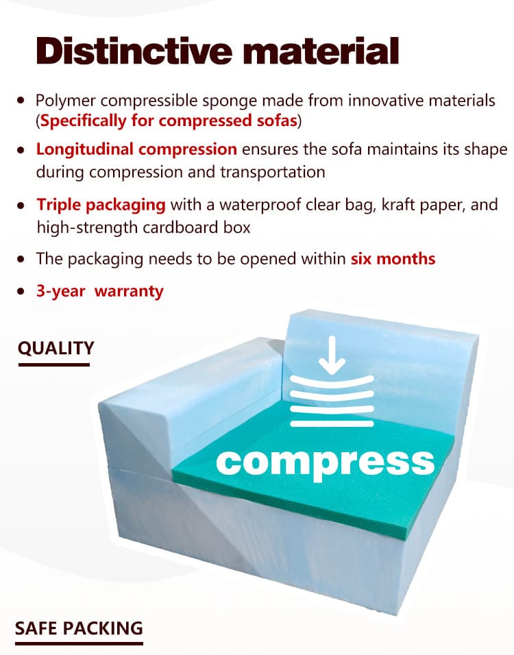 compressed sofa sponge