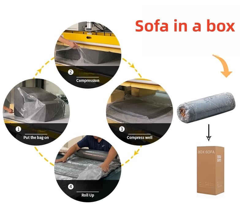 compressed sofa details